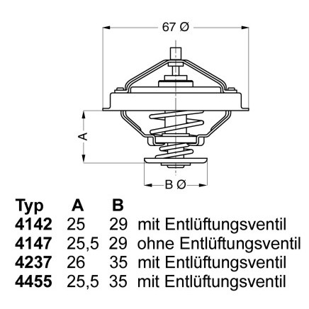 Слика на Термостат WAHLER 4147.80D за Peugeot 305 Saloon (581M) 1.9 D - 64 коњи дизел