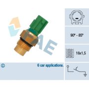 Слика 1 $на Термо прекинувач за вентилатор FAE 36711