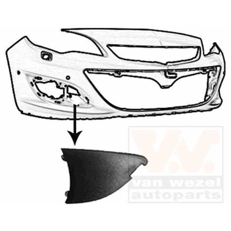 Слика на украсна/заштитна лајсна, браник VAN WEZEL 3753494 за Opel Astra GTC 1.6 - 180 коњи бензин