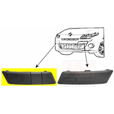 Слика на украсна/заштитна лајсна, браник VAN WEZEL 4377582 за Renault Megane 3 Grandtour 1.5 dCi (KZ09, KZ0D, KZ1G, KZ1M, KZ1W) - 110 коњи дизел