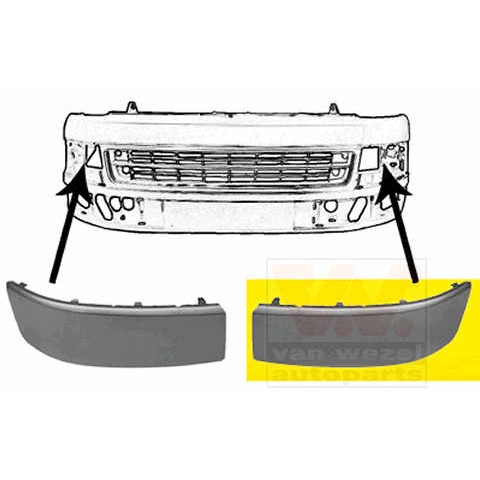 Слика на украсна/заштитна лајсна, браник VAN WEZEL 5790585 за VW Transporter T5 Bus 2.0 TDI - 102 коњи дизел