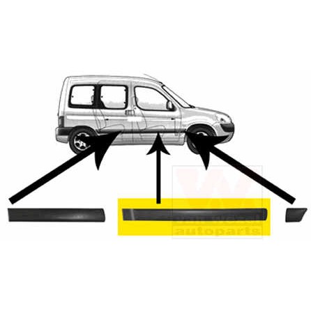 Слика на украсна/заштитна лајсна, врата VAN WEZEL 4051424 за Peugeot Ranch Box (5) 1.4 BiFuel - 75 коњи Бензин/Метан (CNG)