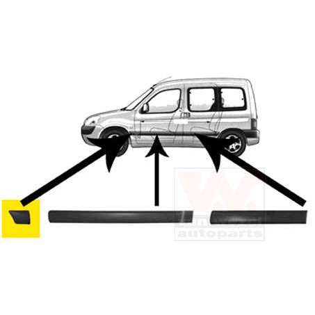 Слика на украсна/заштитна лајсна, крило VAN WEZEL 4051421 за Peugeot Ranch Box (5) 1.4 BiFuel - 75 коњи Бензин/Метан (CNG)