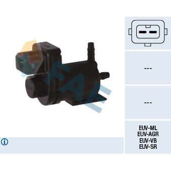 Слика на усисен вентил FAE 56032 за BMW 5 Touring E61 520 d - 163 коњи дизел