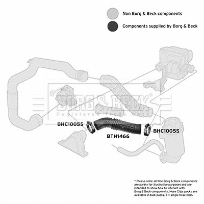 Слика на усисно црево, воздушен филтер BORG & BECK BTH1466 за Citroen Jumper BUS 230P 2.0  4x4 - 109 коњи бензин