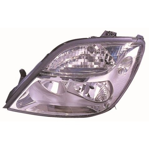 Слика на Фар DEPO-LORO 551-1135R-LDEM1 за Renault Scenic 1 (JA0-1) 1.6 - 110 коњи бензин