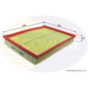 Слика 1 на филтер за воздух COMLINE EAF015