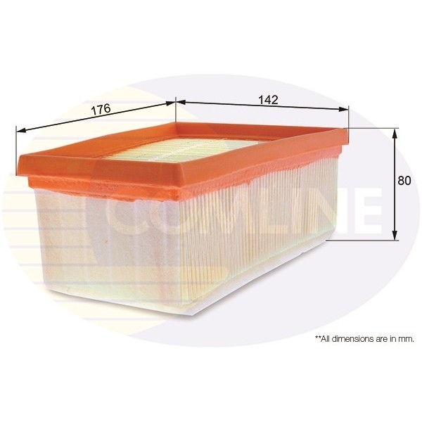 Слика на филтер за воздух COMLINE EAF107 за Renault Megane 1 Grandtour (KA0-1) 1.8 16V (KA0S, KA12, KA1A, KA1M, KA1R) - 115 коњи бензин
