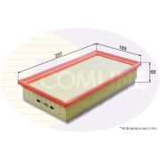 Слика 1 на филтер за воздух COMLINE EAF413