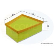Слика 1 на филтер за воздух COMLINE EAF415