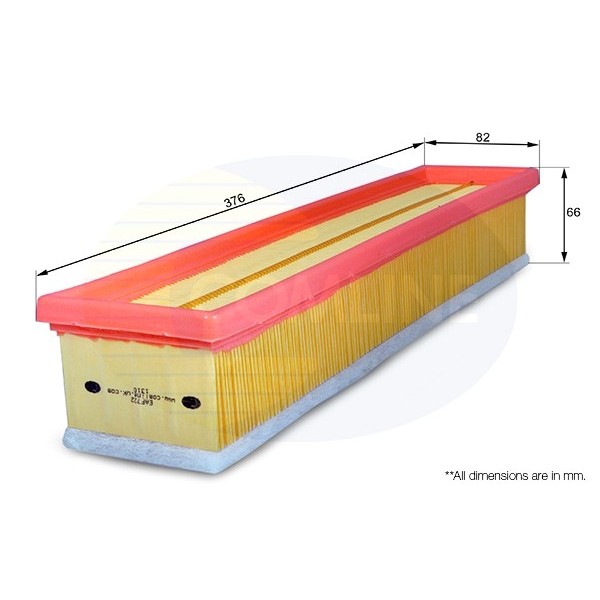 Слика на филтер за воздух COMLINE EAF722 за Renault Clio 2 1.5 dCi (B/CB3N) - 84 коњи дизел