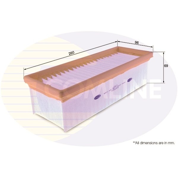 Слика на филтер за воздух COMLINE EAF801 за Dacia Duster 1.5 dCi - 110 коњи дизел