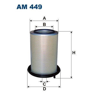 Слика на филтер за воздух FILTRON AM 449 за камион Scania 3 Series 113 M/380 - 381 коњи дизел