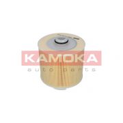 Слика 2 на филтер за воздух KAMOKA  F236801