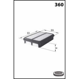 Слика на филтер за воздух MECAFILTER  ELP9043 за Mitsubishi Montero 4 (V80,V90) DI-D (V88W, V98W) - 160 коњи дизел