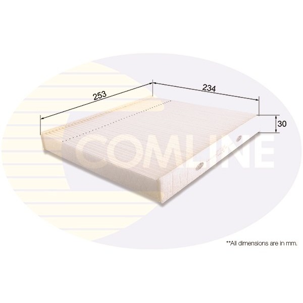 Слика на Филтер за кабина COMLINE EKF328 за Audi A3 Sedan (8VS) 2.0 TDI - 110 коњи дизел