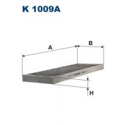 Слика 1 на Филтер за кабина FILTRON K 1009A