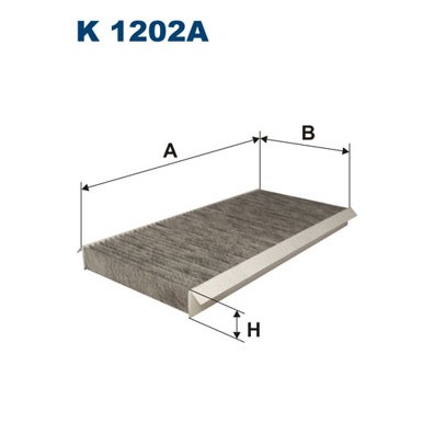 Слика на Филтер за кабина FILTRON K 1202A за Mercedes A-Class (w169) E-CELL - 68 коњи електро