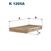 Слика 1 на Филтер за кабина FILTRON K 1205A