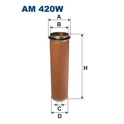 Слика на филтер за повратен воздух FILTRON AM 420W за камион DAF F 2800 FAD 2825 DKTD - 256 коњи дизел