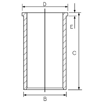 Слика на хилзна за цилиндар GOETZE 14-020530-00 за Citroen Jumpy BOX BS,BT,BY,BZ 1.9 TD - 90 коњи дизел