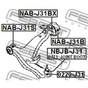 Слика 2 $на Чаура, раме FEBEST NAB-J31B