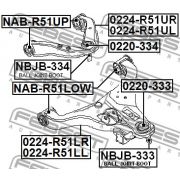 Слика 2 на чаура, раме FEBEST NAB-R51UP