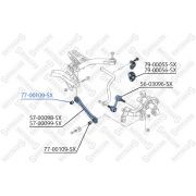 Слика 2 $на Чаура на раме STELLOX 77-00109-SX