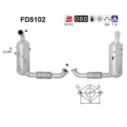 Слика 1 $на Dpf филтер AS FD5102