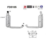 Слика 1 $на Dpf филтер AS FD5105