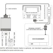 Слика  на USB / MP3 audio inteface со Bluetooth* за FORD FOCUS, ESCORT, FIESTA, PUMA, TRANSIT, MONDEO, GALAXY до 2004г. AP DCFRD1