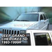 Слика  на Ветробрани за JEEP GRAND CHEROKEE (1993-1999)  4бр. предни и задни Heko 19106