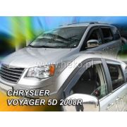 Слика на Ветробрани за CHRYSLER VOYAGER GRAND / LANCIA VOYAGER (2008+) 5 врати - 4бр. предни и задни Heko 10413