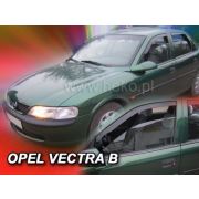 Слика на Ветробрани за OPEL KADETT  (1985-1993) 5 врати предни Heko 25314