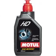 Слика на Масло за рачен менувач MOTUL HD 80W90 1L